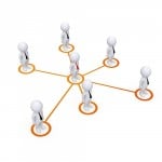 Innveo - proces pozycjonowania stron internetowych