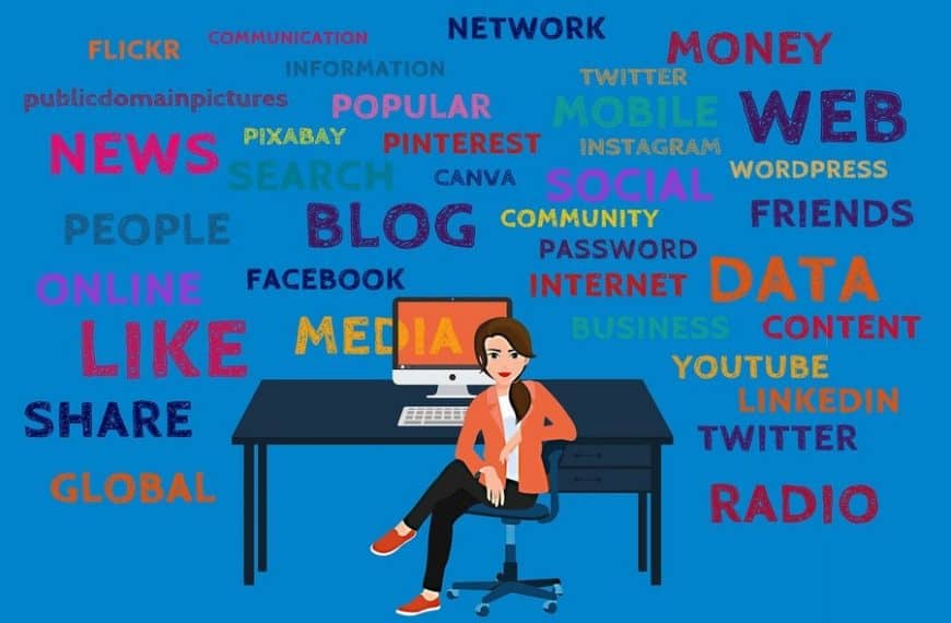 CMS - content managment system - system zarządzania treścią usprawniające tworzenie oraz optymalizację stron internetowych - słownik pojęć SEO - innveo.pl