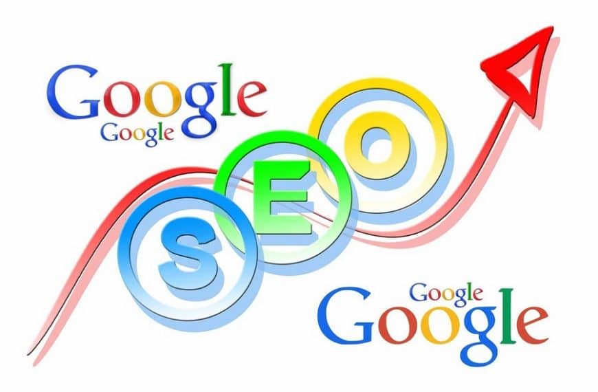 Google Search - algorytm wyszukiwania Google - czym jest algorytm wyszukiwarki Google i jaki wywiera wpływ na działania SEO - słownik pojęć SEO - innveo.pl